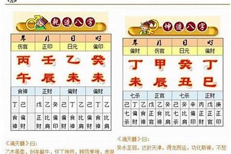 八字免費算|〈劍靈命理網〉八字算命解析/行運論斷